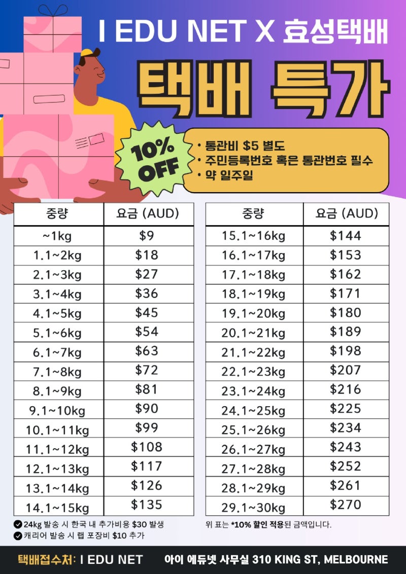 호주에서 한국으로 보내는 국제 택배 서비스 – 아이 에듀넷 x 효성 택배