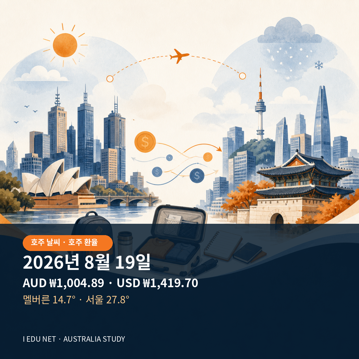 2026.08.19 호주 AUD/USD 우리은행 고시 환율