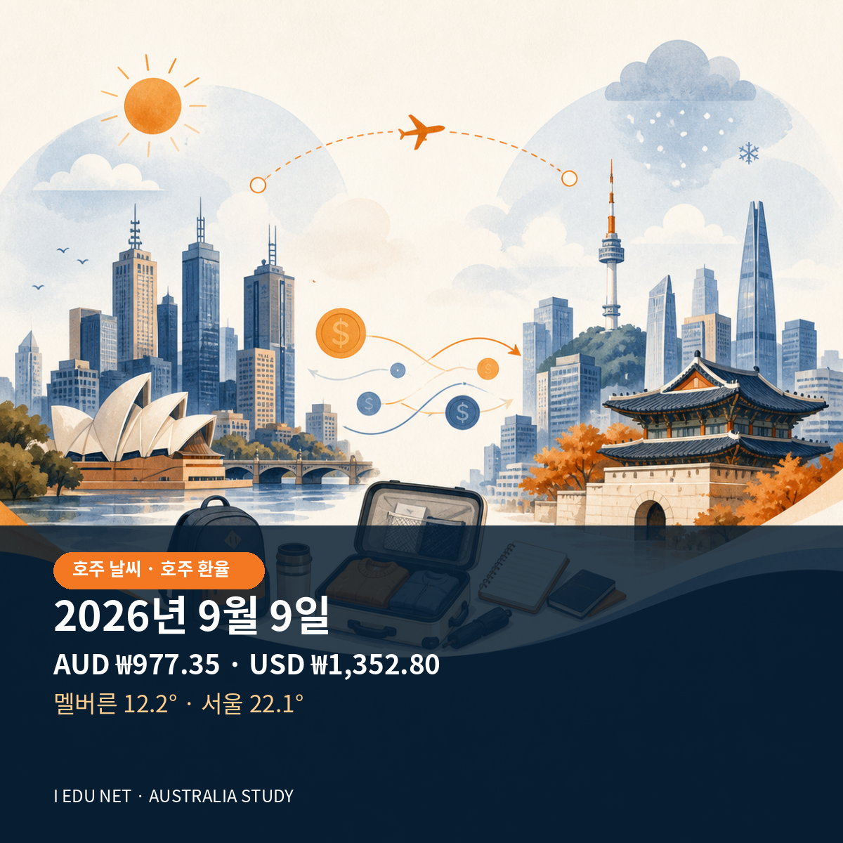 2026.09.09 호주 AUD·USD 원화 우리은행 고시 환율